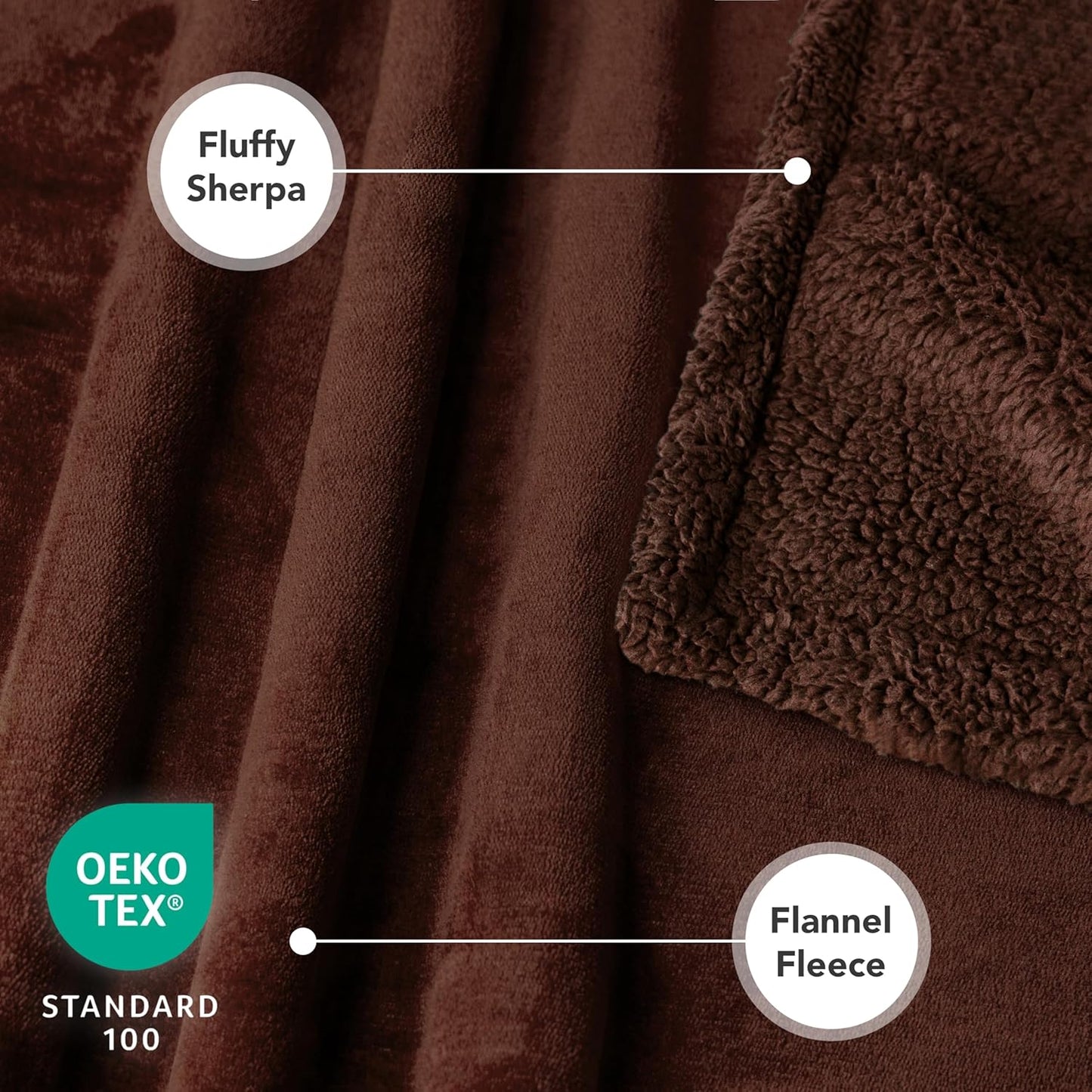 Waterproof Dog Blanket – Leakproof Couch Cover for Medium, Large & XL Dogs, Puppies, or Cats | Reversible Sherpa Fleece, Soft & Washable, Brown