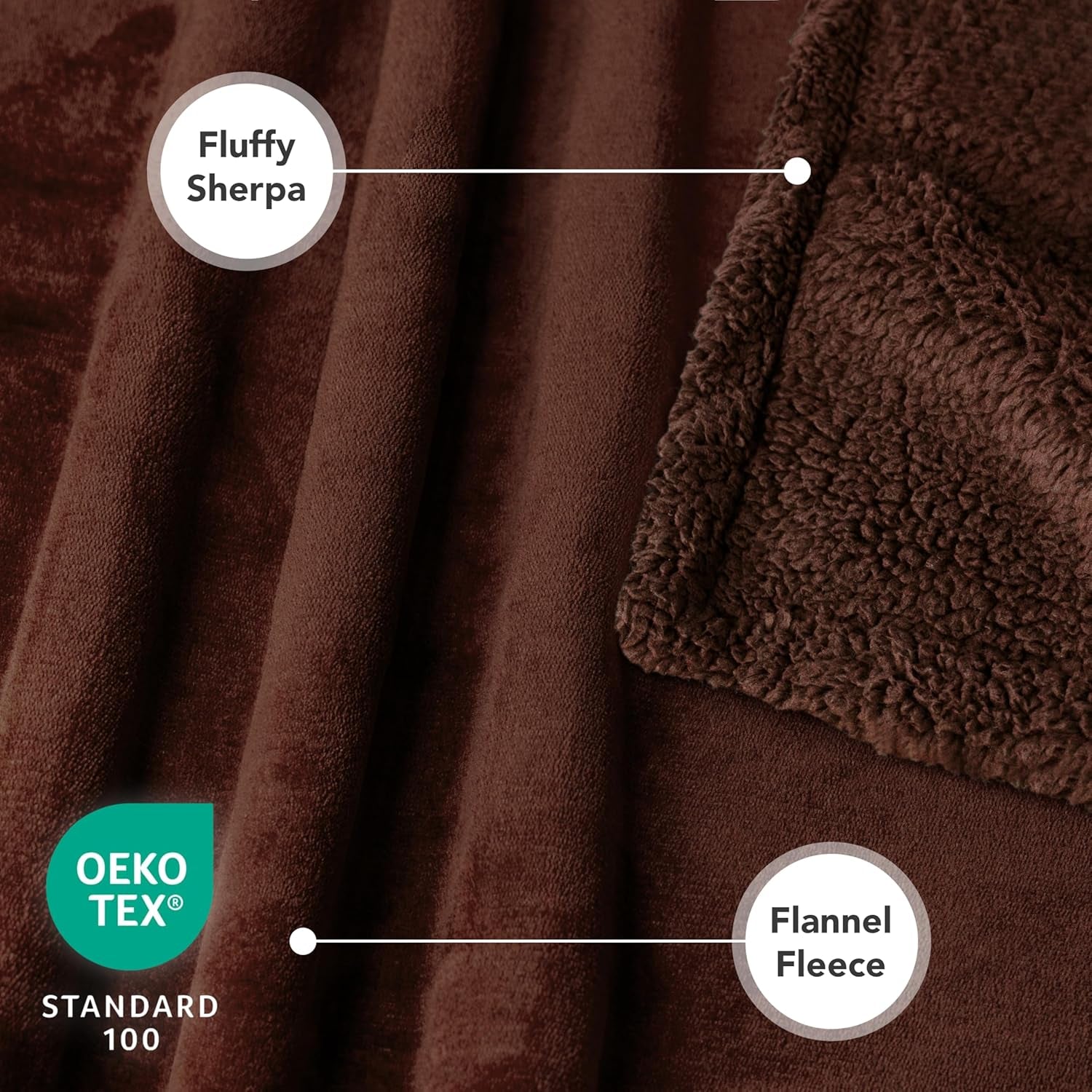 Waterproof Dog Blanket – Leakproof Couch Cover for Medium, Large & XL Dogs, Puppies, or Cats | Reversible Sherpa Fleece, Soft & Washable, Brown
